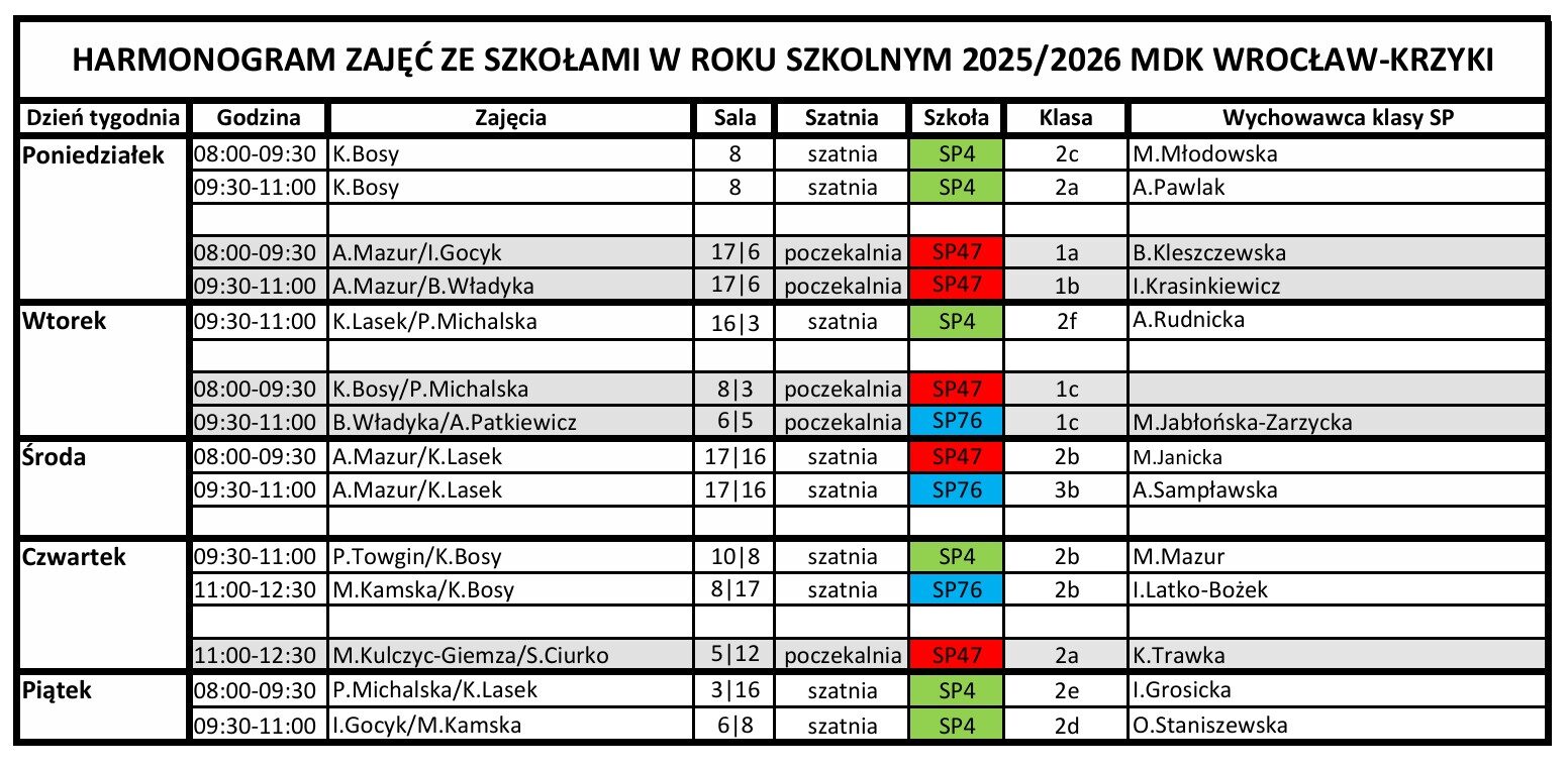 PLAN_SZKOŁY_2526